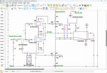 PID diagram